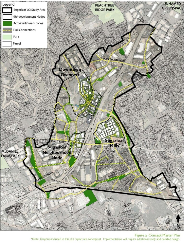 LCI Study - Sugarloaf CID